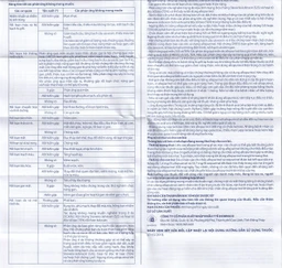 Thuốc Allopurinol 300mg Domesco điều trị tăng acid uric máu, sỏi thận (100 viên)