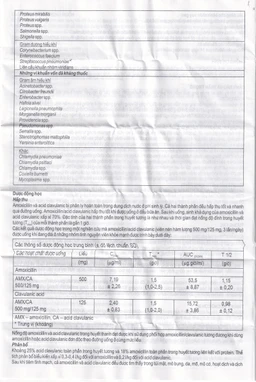 Thuốc Augmentin 1g GSK điều trị nhiễm khuẩn (2 vỉ x 7 viên)