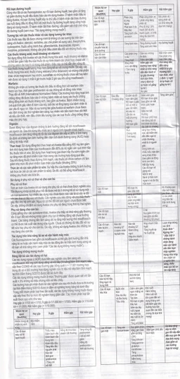 Thuốc Avelox 400mg Bayer điều trị nhiễm khuẩn (1 vỉ x 5 viên)