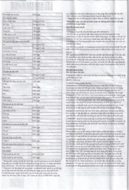 Dung dịch khí dung Combivent Boehringer kiểm soát co thắt phế quản (1 vỉ x 10 ống)