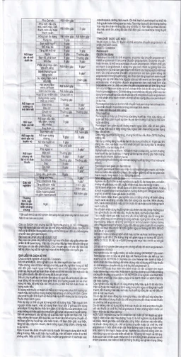 Thuốc Coveram 5mg/10mg Servier điều trị tăng huyết áp (30 viên)