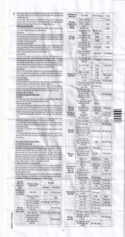 Thuốc Coveram 5mg/10mg Servier điều trị tăng huyết áp (30 viên)