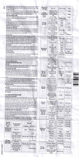 Thuốc Coveram 5mg/5mg Servier điều trị tăng huyết áp (30 viên)