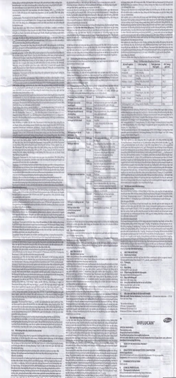 Thuốc Diflucan 150mg Pfizer điều trị tình trạng nhiễm nấm (1 vỉ x 1 viên)