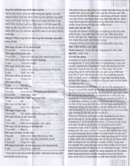 Thuốc Diovan 80 Novartis điều trị bệnh tăng huyết áp, suy tim (2 vỉ x 14 viên)