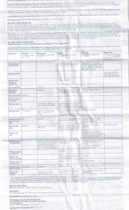 Thuốc Ednyt 5mg Gedeon điều trị tăng huyết áp, suy tim (3 vỉ x 10 viên)