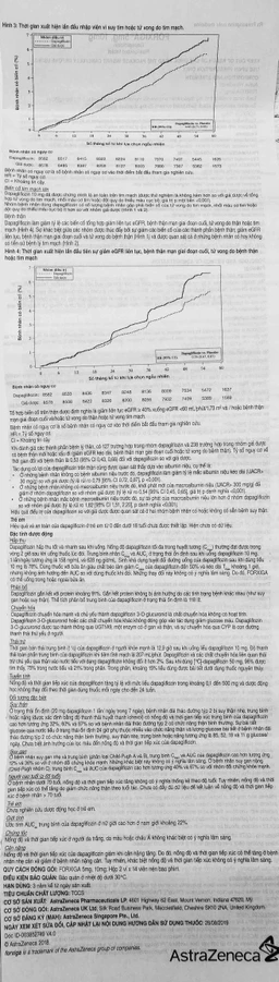 Thuốc Forxiga AstraZeneca điều trị đái tháo đường típ 2, suy tim, bệnh thận mạn (2 vỉ x 14 viên)