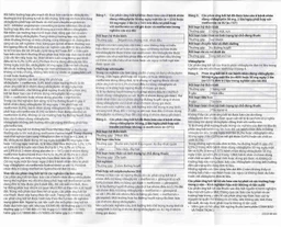 Thuốc Galvus Met 50mg/1000mg Novartis hỗ trợ điều trị đái tháo đường típ 2 (6 vỉ x 10 viên)