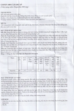 Thuốc Gofen 400 MEGA We care điều trị hạ sốt, giảm đau (5 vỉ x 10 viên)