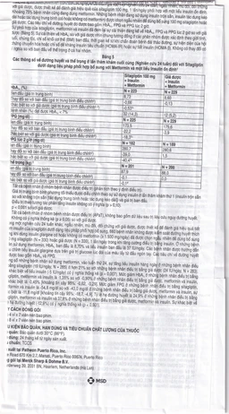 Viên nén Janumet 50mg/500mg MSD điều trị đái tháo đường típ 2 (4 vỉ x 7 viên)