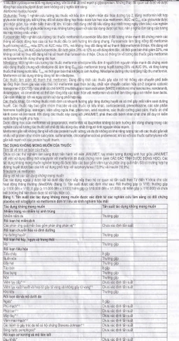Viên nén Janumet 50mg/850mg MSD điều trị đái tháo đường típ 2 (4 vỉ x 7 viên)