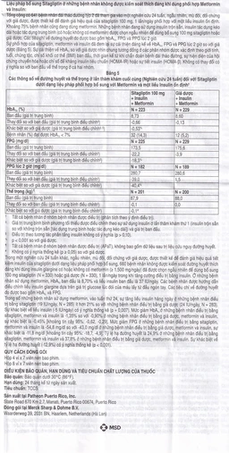 Viên nén Janumet 50mg/850mg MSD điều trị đái tháo đường típ 2 (4 vỉ x 7 viên)