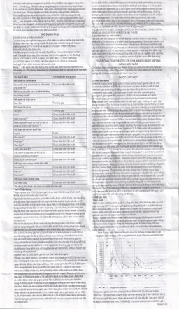 Viên nén Januvia 50mg MSD cải thiện kiểm soát đường huyết típ 2 (2 vỉ x 14 viên)