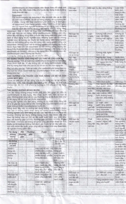 Viên nén Klacid 250mg Abbott điều trị viêm amidan, viêm tai giữa, viêm xoang cấp (1 vỉ x 10 viên)