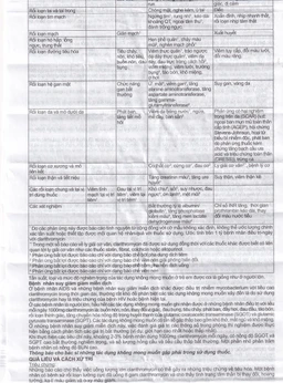 Viên nén Klacid MR 500mg Abbott điều trị nhiễm trùng đường hô hấp (1 vỉ x 5 viên)