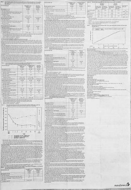 Viên nén Komboglyze XR 5mg/1000mg AstraZeneca hỗ trợ kiểm soát đường huyết (4 vỉ x 7 viên)