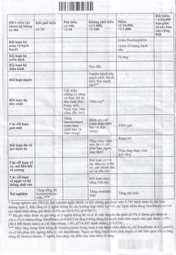 Viên nang cứng Lipanthyl 200mg Abbott bổ sung chế độ ăn kiêng trong điều trị tăng triglyceride (2 vỉ x 15 viên)