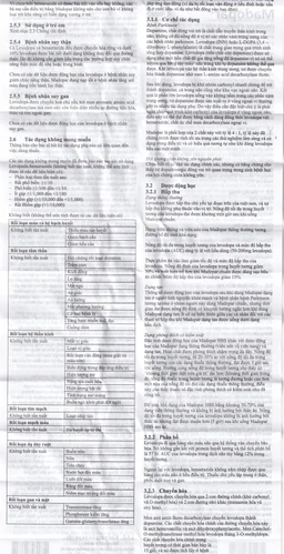 Viên nén Madopar Levodopa And Benserazide 250 Roche điều trị bệnh Parkinson vô căn (30 viên)