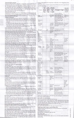 Thuốc Meiact 200mg điều trị viêm amidan, viêm họng cấp tính, viêm xoang xương hàm (2 vỉ x 10 viên)