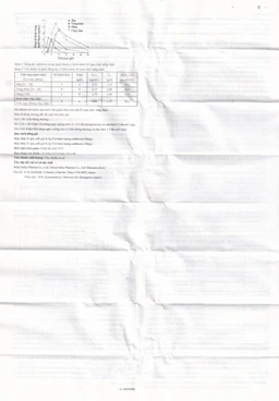 Cốm pha hỗn dịch uống Meiact 50mg Meiji điều trị viêm tai giữa, viêm xoang, viêm amidan (21 gói)