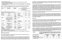 Viên nén Onglyza 2,5mg AstraZeneca điều trị kiểm soát đường huyết (2 vỉ x 14 viên)