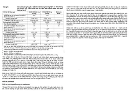 Viên nén Onglyza 2,5mg AstraZeneca điều trị kiểm soát đường huyết (2 vỉ x 14 viên)