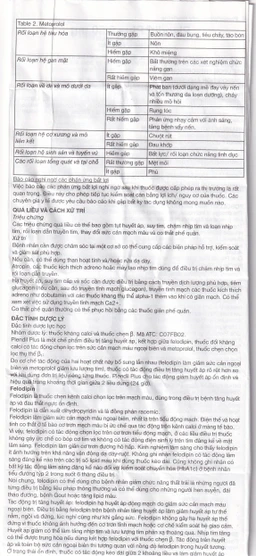 Viên nén Plendil Plus AstraZeneca điều trị tăng huyết áp (30 viên)