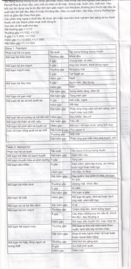 Viên nén Plendil Plus AstraZeneca điều trị tăng huyết áp (30 viên)