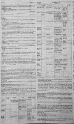 Thuốc Risperdal 1mg Janssen điều trị bệnh tâm thần phân liệt (6 vỉ x 10 viên)