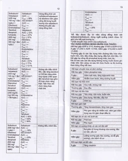 Thuốc Stemvir Incepta hỗ trợ điều trị nhiễm HIV-1 (3 vỉ x 4 viên)