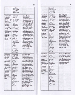 Thuốc Stemvir Incepta hỗ trợ điều trị nhiễm HIV-1 (3 vỉ x 4 viên)