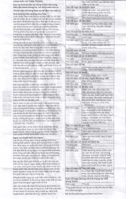 Thuốc Voltaren SR 75mg Novartis điều trị viêm và thoái hóa của bệnh thấp khớp (10 vỉ x 10 viên)