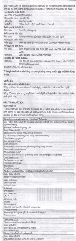 Cốm pha hỗn dịch uống Zinnat Suspension 125mg GSK hỗ trợ điều trị viêm xoang, viêm amidan (10 gói)