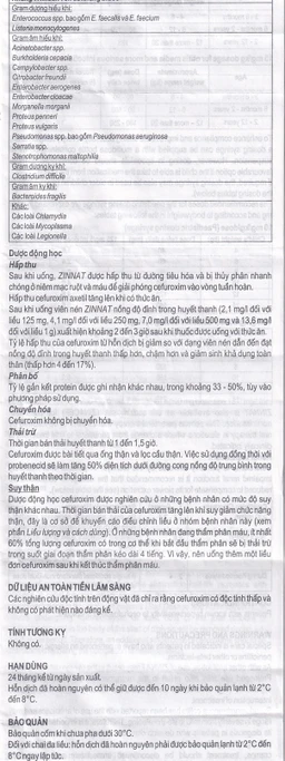 Cốm pha hỗn dịch uống Zinnat Suspension 125mg GSK hỗ trợ điều trị viêm xoang, viêm amidan (10 gói)