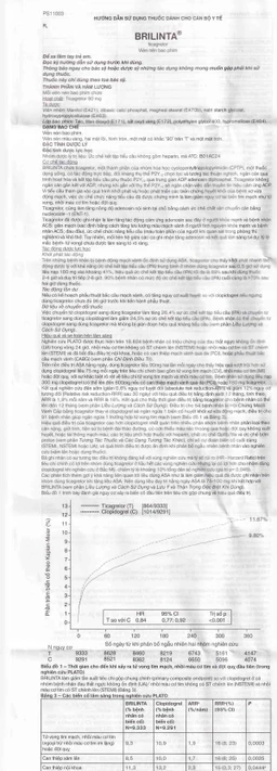 Thuốc Brilinta AstraZeneca giảm nguy cơ bị lên cơn đau tim , đột quỵ (6 vỉ x 10 viên)