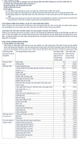 Thuốc nhỏ mắt Taflotan Santen làm giảm áp lực nội nhãn cao (2,5ml)