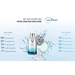 Dưỡng chất tăng cường khoáng Mineral 89 giúp da khỏe dành cho mọi loại da (50ml)