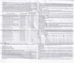 Thuốc Savi Rosuvastatin 5 điều trị tăng cholesterol máu (3 vỉ x 10 viên)