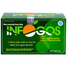 Bột hòa tan giúp giảm táo bón Infogoss IAP (30 gói)