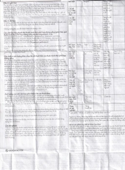 Thuốc tránh thai hằng ngày Belara Gedeon (1 vỉ x 21 viên)