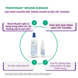 Dung dịch làm mềm vết thương Prontosan Wound-gel Braun 30ml