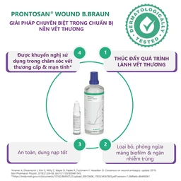 Dung dịch làm mềm vết thương Prontosan Wound-gel Braun 30ml 4