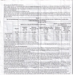Viên nén Janumet XR 50mg/1000mg MSD điều trị đái tháo đường típ 2 (14 viên)