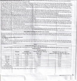 Viên nén Janumet XR 50mg/1000mg MSD điều trị đái tháo đường típ 2 (14 viên)