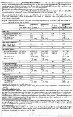 Viên nén Jardiance 25mg Boehringer điều trị đái tháo đường típ 2 (3 vỉ x 10 viên)