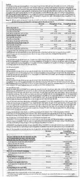 Viên nén Jardiance 25mg Boehringer điều trị đái tháo đường típ 2 (3 vỉ x 10 viên)