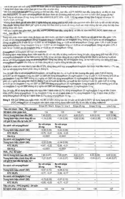 Viên nén Jardiance 25mg Boehringer điều trị đái tháo đường típ 2 (3 vỉ x 10 viên)