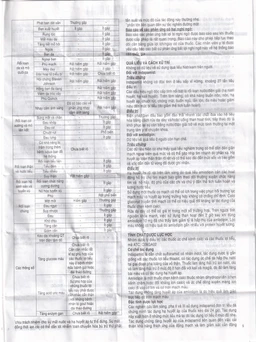 Thuốc Natrixam 1.5mg/5mg LES điều trị tăng huyết áp (30 viên)