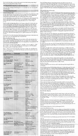 Thuốc Visanne 2mg Bayer hỗ trợ điều trị lạc nội mạc tử cung (2 vỉ x 14 viên)