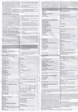 Thuốc Celosti 200 DHG điều trị thoái hóa khớp, viêm khớp dạng thấp (2 vỉ x 10 viên)